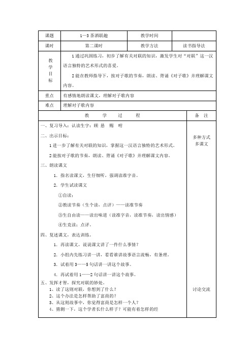 课题1-3茶酒联趣(2)