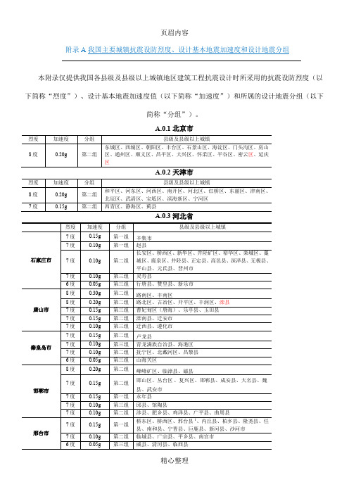 我国主要城镇抗震设防烈度、设计基本地震加速度和设计地震分组