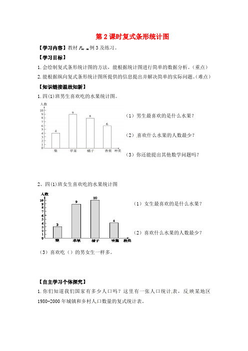 (公开课教学设计)人教版四年级下册数学《复式条形统计图》