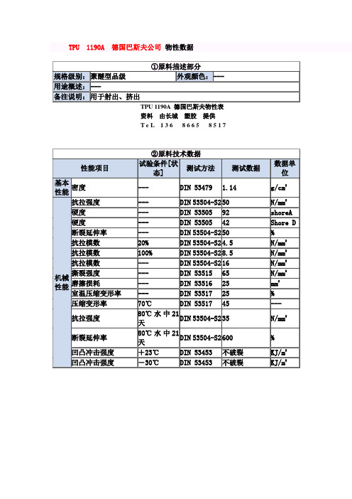 TPU 1190A