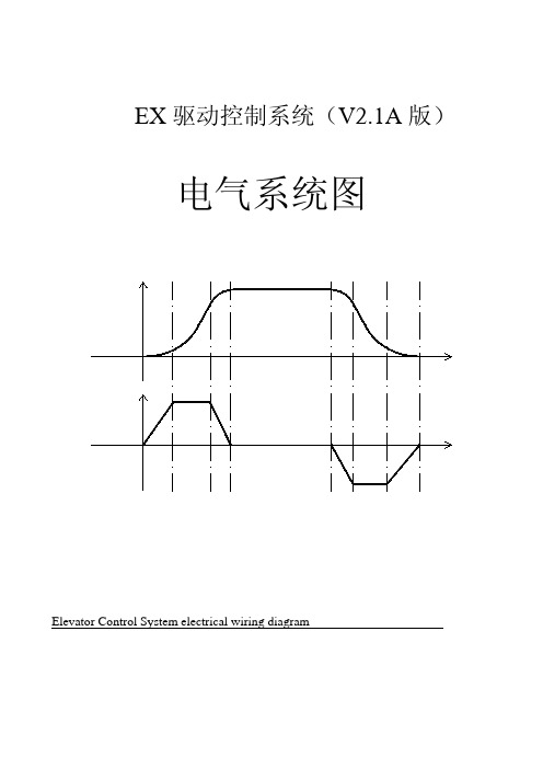 (一体机)有机房电气系统图)