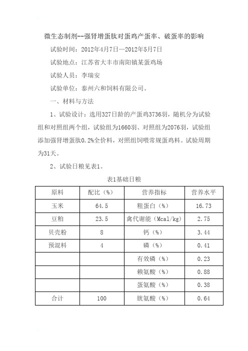 微生态制剂--强肾增蛋肽对蛋鸡产蛋率 2