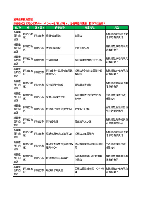 2020新版新疆维吾尔自治区阿克苏地区阿克苏市电脑工商企业公司商家名录名单黄页联系方式大全32家