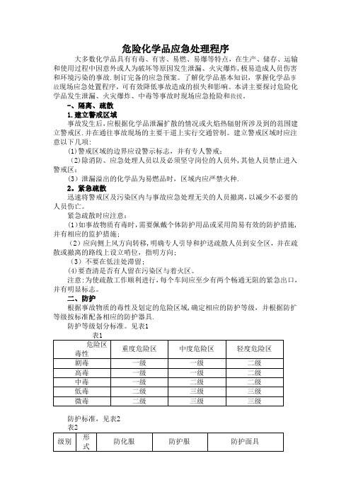 危险化学品应急处理程序【范本模板】