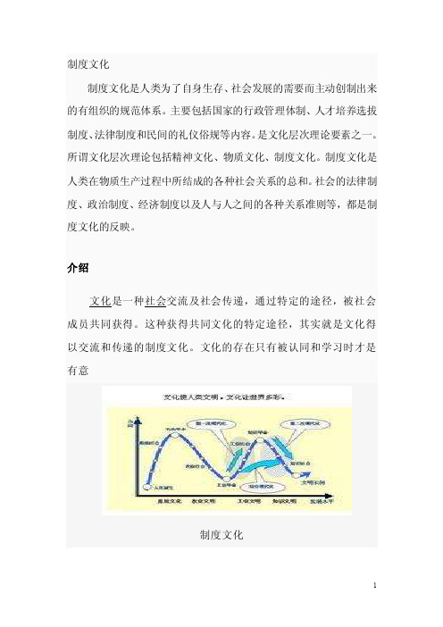 制度文化——精选推荐