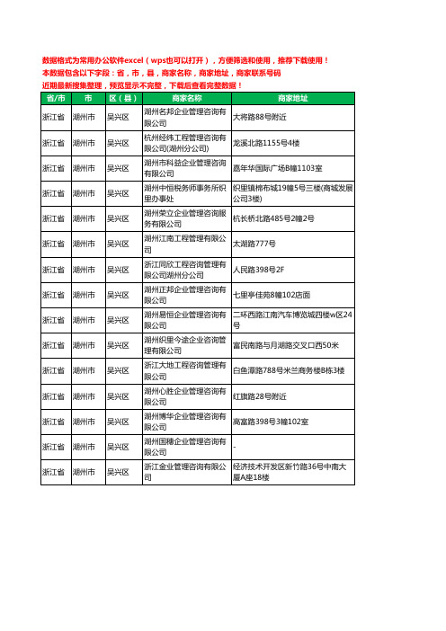 2020新版浙江省湖州市吴兴区管理咨询有限公司工商企业公司商家名录名单黄页联系电话号码地址大全15家