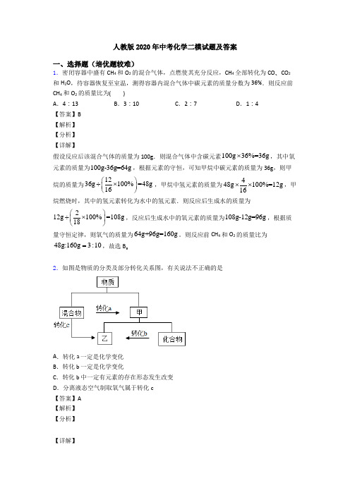 人教版2020年中考化学二模试题及答案