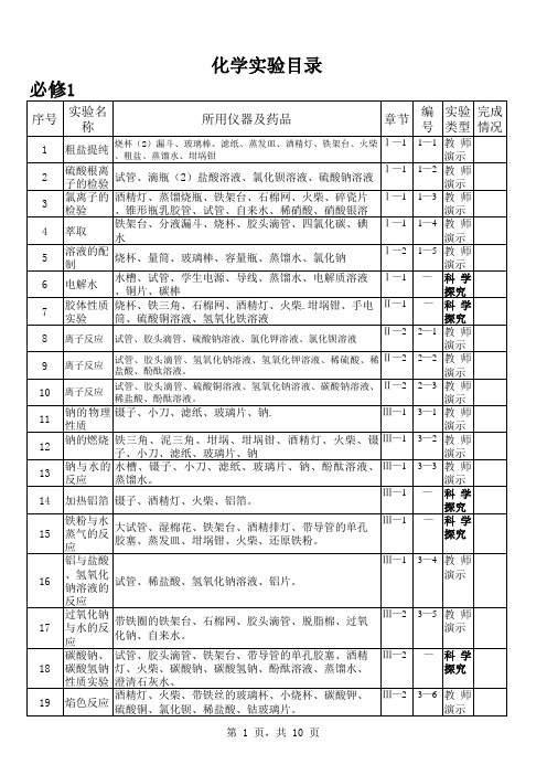 人教版新课标高中化学实验目录2