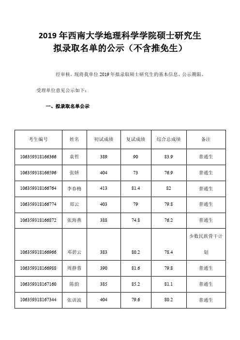 2019年西南大学地理科学学院硕士研究生拟录取名单的公示(不含推免生)