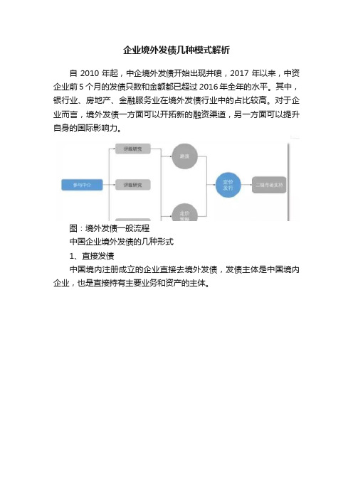 企业境外发债几种模式解析