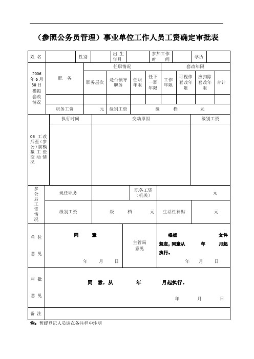 (参照公务员管理)事业单位工作人员工资确定审批表