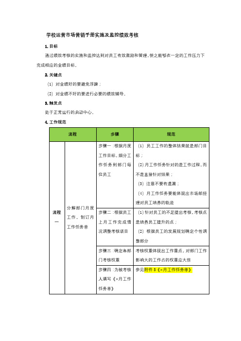 学校运营市场营销手册实施及监控绩效考核