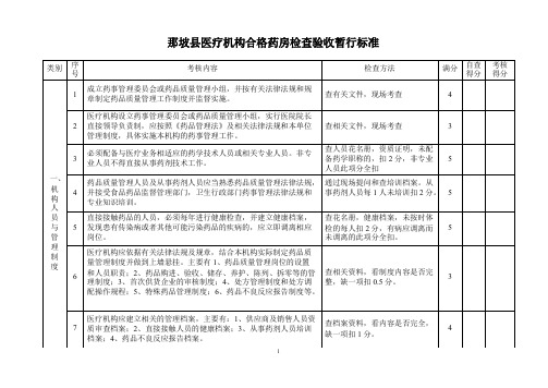 医疗机构合格药房验收标准