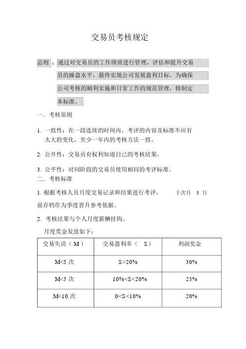 交易员考核制度