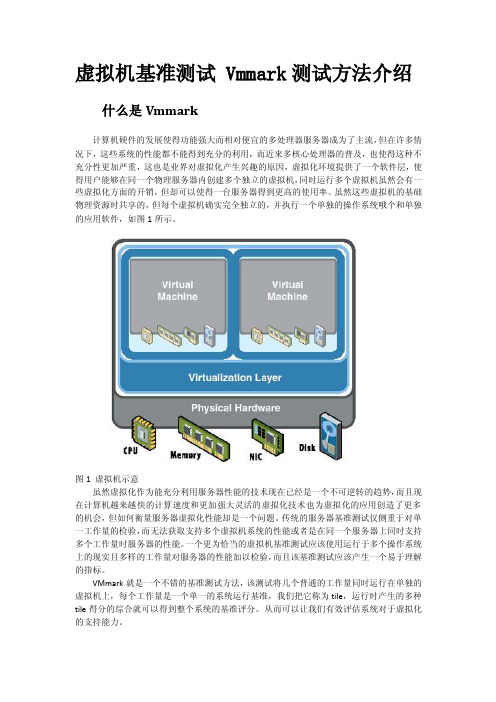 虚拟机基准测试Vmmark测试方法介绍（1）