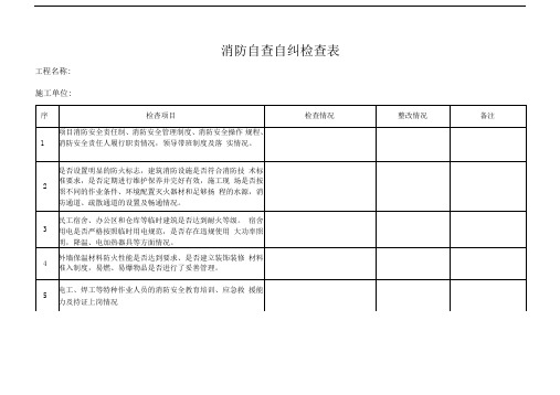 施工现场消防自查自纠检查表