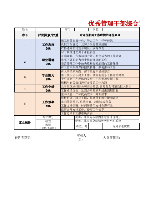 优秀管理干部综合评价表