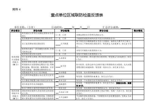 重点单位区域联防检查反馈表