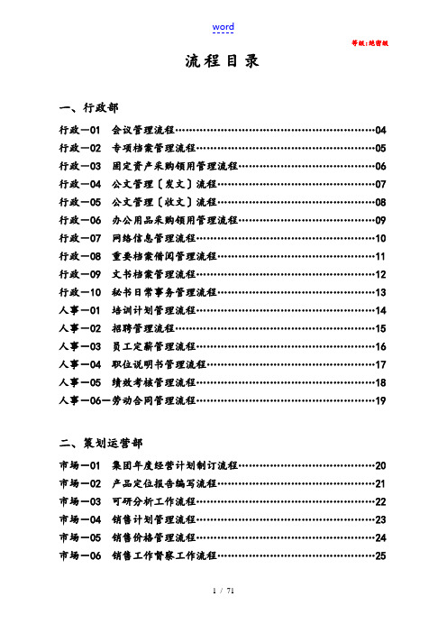 碧桂园集团全套管理系统流程图