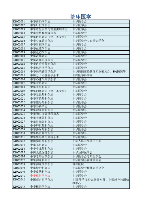 复旦大学学位与研究生教育国内期刊指导目录(2013修订版)