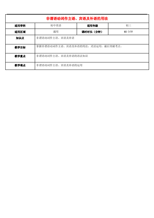 中考英语专题复习 非谓语动词作主语、宾语及补语的用法教案