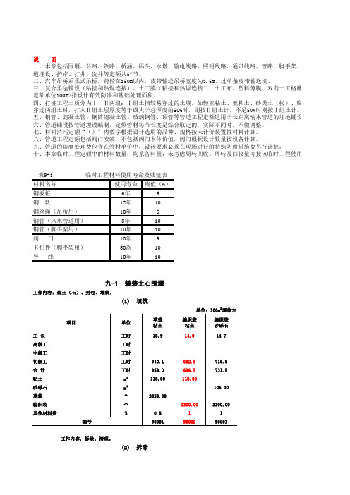 河南2006水利预算定额