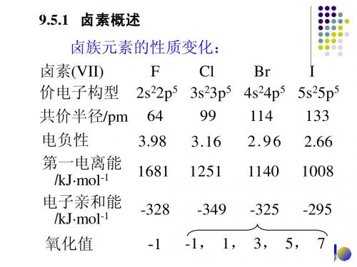 卤素