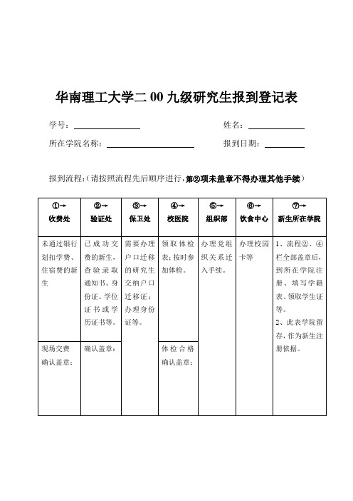 华南理工大学二00九级研究生报到登记表