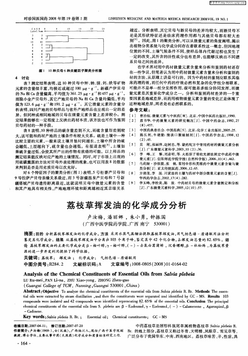 荔枝草挥发油的化学成分分析