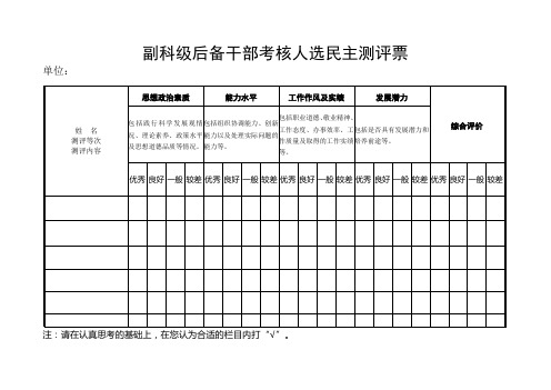 副科级后备干部考核人选民主测评票