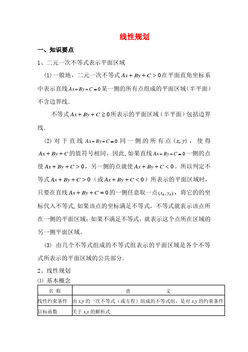 高中数学 3.2《简单的线性规划》教案(6)新人教A版必修5