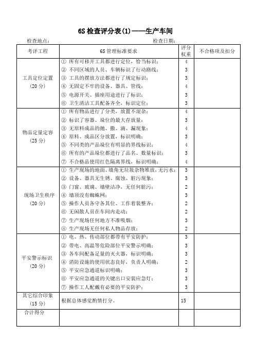 6S检查评分表