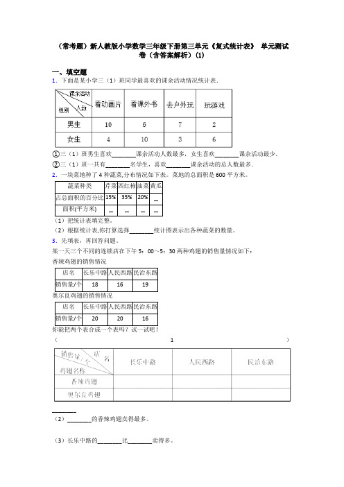 (常考题)新人教版小学数学三年级下册第三单元《复式统计表》 单元测试卷(含答案解析)(1)