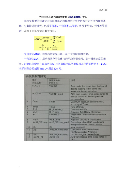 WinNonLin药代动力学参数(非房室模型)含义