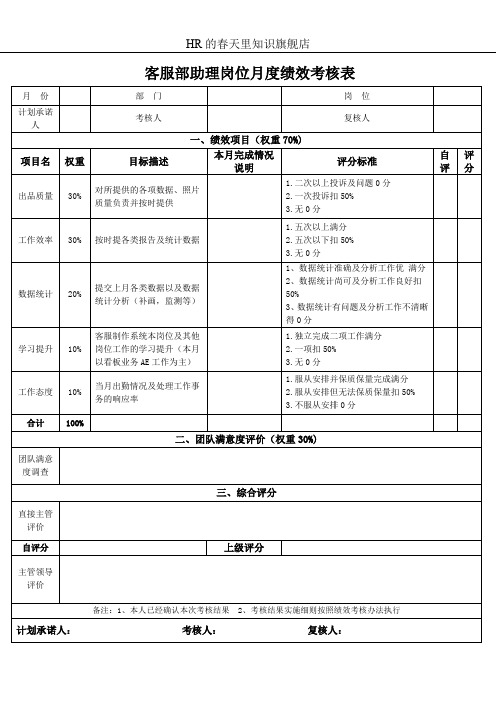 客服部助理岗位月度绩效考核表