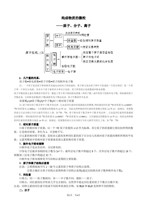 构成物质的微粒(分子、原子、离子)