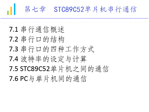 STC89C52单片机串行通信