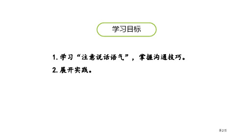 注意说话的语气口语交际市公开课一等奖省优质课获奖课件