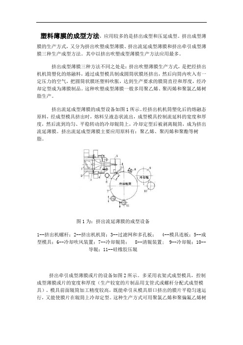 塑料薄膜的成型方法