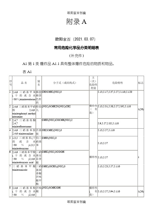 GB13690-92+常用危险化学品的分类及标志附录A之欧阳家百创编