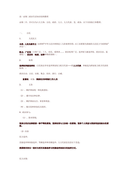 高一必修二政治生活知识结构整理