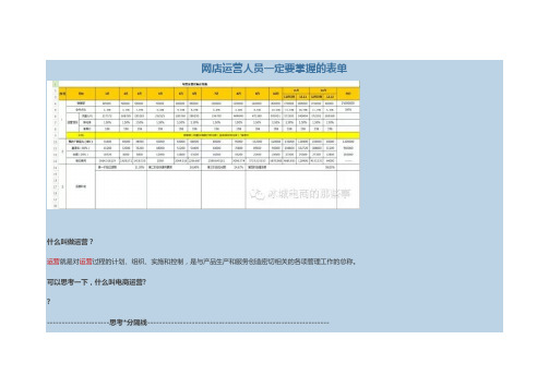 网店运营人员一定要掌握的表单