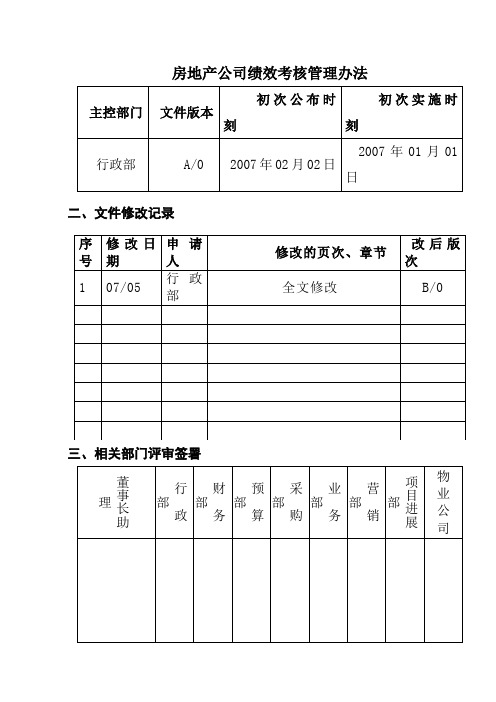 房地产公司绩效考核管理办法