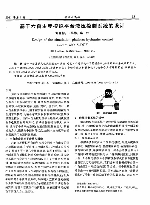 基于六自由度模拟平台液压控制系统的设计