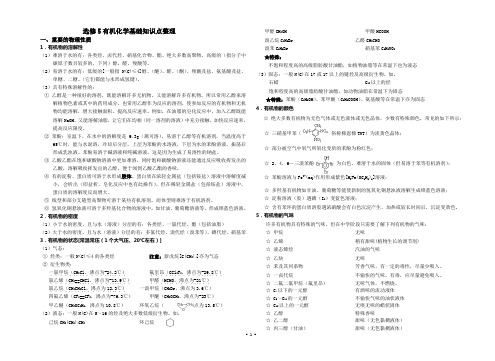 高中化学选修选修五1~5章知识点整理