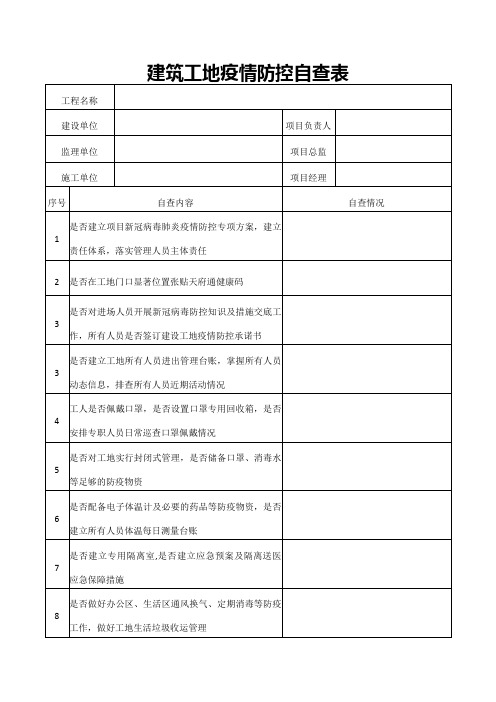 建筑工地疫情防控自查表