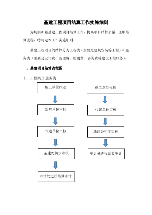 基建工程项目结算工作实施细则