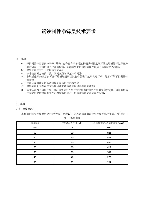 钢铁制件渗锌层技术要求