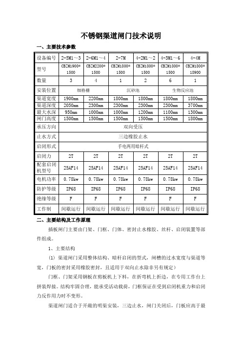 不锈钢渠道闸门