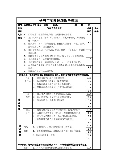 秘书年度岗位绩效考核表